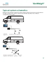 Preview for 17 page of VPG VanWeigh Installation, Setup And Calibration Manual