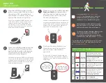 Preview for 2 page of VRI Belle Plus LTE Instructions