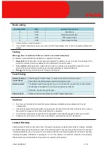 Preview for 3 page of VSAIL VI-6627 Installation And Operation Manual