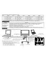 Preview for 3 page of VT Miltope nMAP2 Quick Start Manual