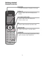 Preview for 20 page of VTech CM18045 User Manual