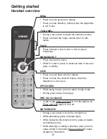 Preview for 21 page of VTech CM18045 User Manual