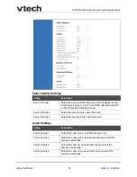 Preview for 53 page of VTech ErisTerminal VSP726 Administrator And Provisioning Manual