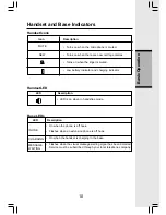 Preview for 14 page of VTech MI6821 - Cordless Telephone With Caller Id User Manual