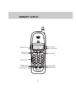 Preview for 12 page of VTech SBC9030 Operating Instructions Manual