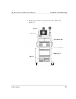 Preview for 131 page of VTEL HS 2000 System Administrator Manual