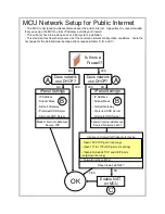 Preview for 11 page of VTEL MCU-8 User Manual