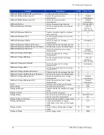 Preview for 44 page of VTI Instruments VM2710A User Manual