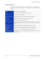 Preview for 46 page of VTI Instruments VM2710A User Manual