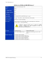 Preview for 75 page of VTI Instruments VM2710A User Manual