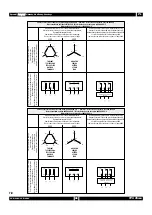 Preview for 48 page of VTS CLIMA CV-P/230V Operation And Maintenance Manual