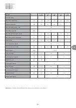 Preview for 81 page of VTS Medical Systems VOLCANO VR-D Mini Technical Documentation Manual