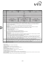 Preview for 126 page of VTS Medical Systems VOLCANO VR-D Mini Technical Documentation Manual