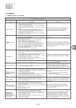 Preview for 145 page of VTS Medical Systems VOLCANO VR-D Mini Technical Documentation Manual