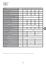 Preview for 207 page of VTS Medical Systems VOLCANO VR-D Mini Technical Documentation Manual