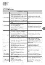 Preview for 217 page of VTS Medical Systems VOLCANO VR-D Mini Technical Documentation Manual