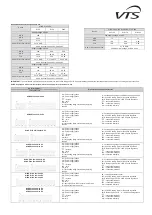 Preview for 9 page of VTS Medical Systems WING C100-200 Technical Documentation Manual