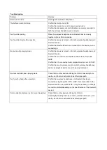 Preview for 5 page of Vtsonic VT-H78 Instruction Manual