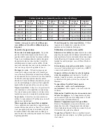 Preview for 41 page of Vulcan-Hart 650-4815 Instruction Manual