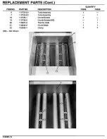 Preview for 17 page of Vulcan-Hart 7494 Installation, Service & Parts Manual