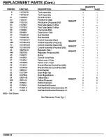 Preview for 19 page of Vulcan-Hart 7494 Installation, Service & Parts Manual