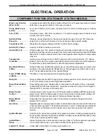 Preview for 33 page of Vulcan-Hart K20GL Service Manual