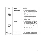 Preview for 15 page of VuPoint DV-DA1-VP User Manual