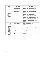 Preview for 50 page of VuPoint DV-DA1-VP User Manual