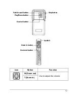 Preview for 59 page of VuPoint DV-DA1-VP User Manual