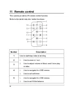 Preview for 70 page of VuPoint DV-DA1-VP User Manual