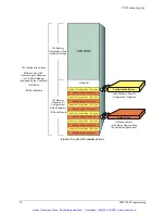 Preview for 35 page of VXI Technology SMP7500 User Manual