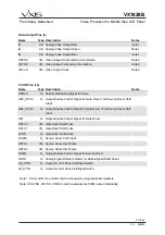 Preview for 11 page of VXIS VX1828B Datasheet