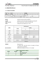 Preview for 29 page of VXIS VX1828B Datasheet