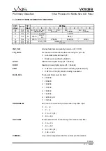 Preview for 33 page of VXIS VX1828B Datasheet