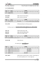 Preview for 45 page of VXIS VX1828B Datasheet