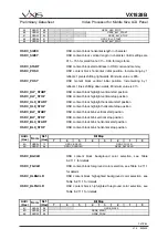 Preview for 47 page of VXIS VX1828B Datasheet