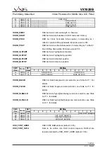 Preview for 48 page of VXIS VX1828B Datasheet