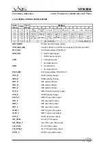 Preview for 51 page of VXIS VX1828B Datasheet