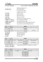 Preview for 53 page of VXIS VX1828B Datasheet