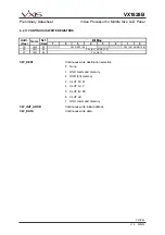 Preview for 57 page of VXIS VX1828B Datasheet