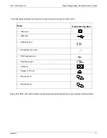 Preview for 10 page of Vxl Itona TC61yy User Manual