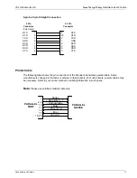 Preview for 17 page of Vxl Itona TC61yy User Manual