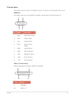 Preview for 17 page of Vxl Itona TC63yy User Manual