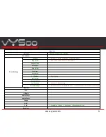 Preview for 8 page of vYSoo E900 Quick User Manual