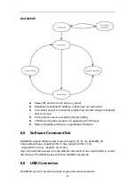 Preview for 29 page of Vzense DCAM550 User Manual