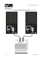 Preview for 6 page of W Audio PSR-15A User Manual