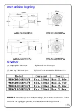 Preview for 185 page of W Box WBXCD804RPG User Manual