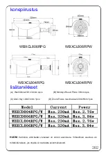 Preview for 202 page of W Box WBXCD804RPG User Manual