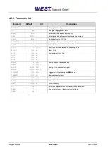 Preview for 26 page of W.E.S.T. Elektronik PAM-199-P Technical Documentation Manual