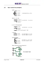 Preview for 27 page of W.E.S.T. Elektronik PAM-199-P Technical Documentation Manual